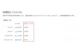 利津利津专业催债公司的催债流程和方法